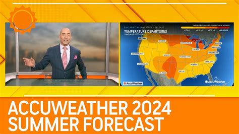 accuweather for rockland county ny.